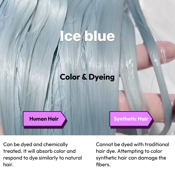 identify hair color and dyeing