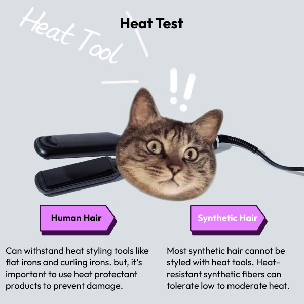 identify hair heat test