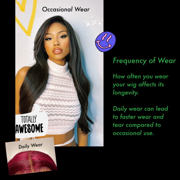 frequency-of-wear