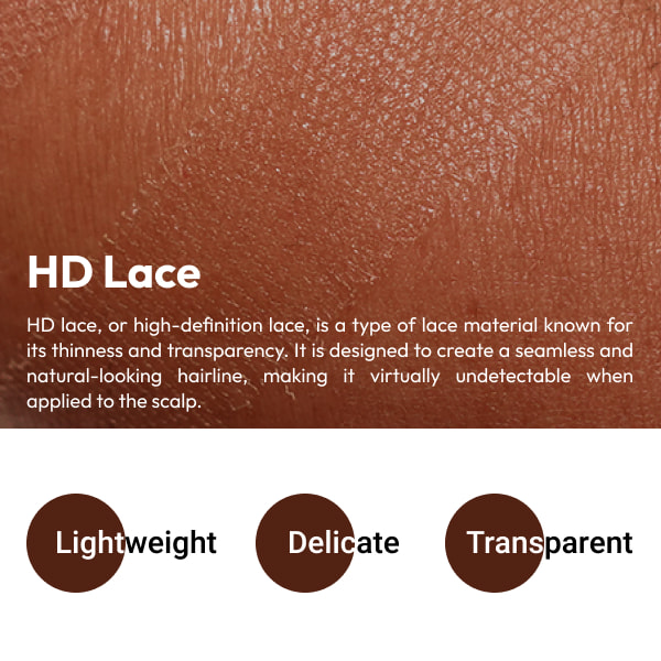 What Is an HD Lace?